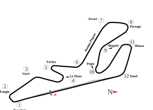 Circuito Permanente del Jarama 1980