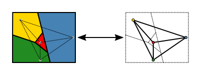 Four Colour Planar Graph.svg