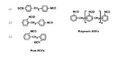 MDI isomers