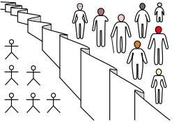 Illustration showing two groups and a wall (or veil) separating them: the first group at left are uniform stick figures, while the group at right are more diverse in terms of gender, race, and other qualities