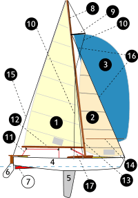 Sailingboat-lightning-num