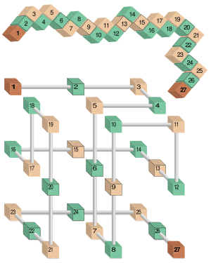 Snake cube solution