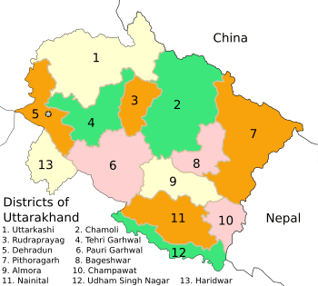 UttarakhandDistricts numbered