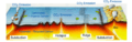 Carbon Outgassing (Dasgupta 2011)