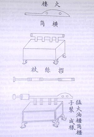 Chinese Flamethrower