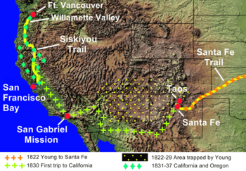 Ewing Young expeditions