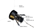 Parker-Solar-Probe-Ram-Facing-View