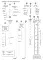 Risk Based Sampling Nomogram (3yr)