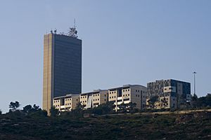 Haifa University view from south