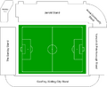 Carrow Road schematic