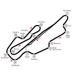 Circuit Mugello (test).png