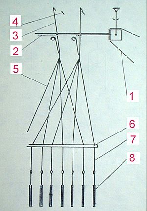 Jacquard 2