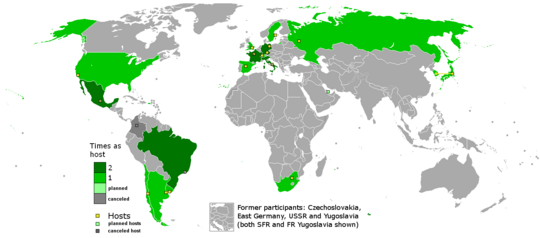 World cup hosts