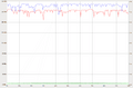 480 GB OCZ-AGIL ITY3