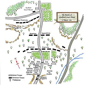 Battle of Guilford Courthouse 15 March 1781 (DWR)