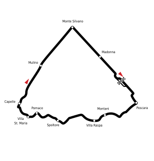 Circuit Pescara.svg