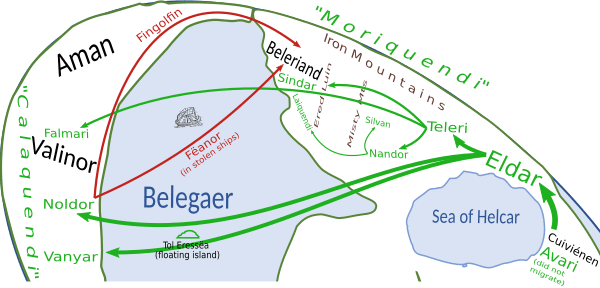 Elvish Migrations and Kindreds