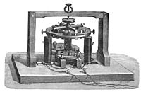 Pacinotti dynamo