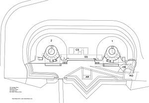 Browndown Battery Plan