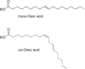 Isomers of oleic acid