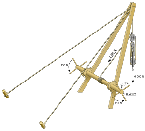 Pentaspastos scheme