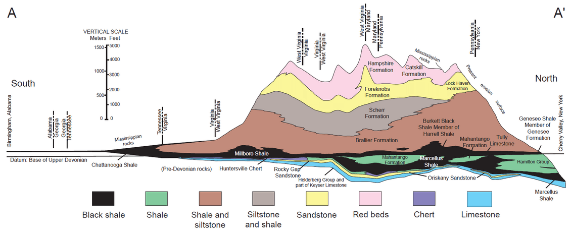 USGS 2006 1237 Fig7b