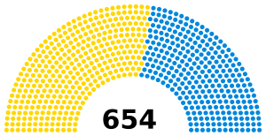 1859 UK parliament.svg