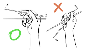 Chopsticks usage