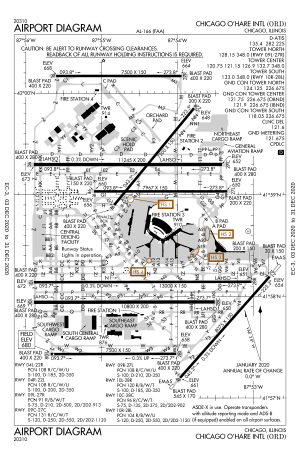 FAA airport diagram