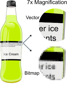 VectorBitmapExample