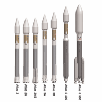 Atlas EELV family