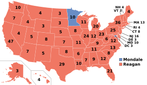 ElectoralCollege1984