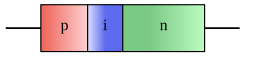 Pin-Diode