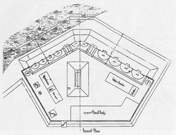 Ten Gun Battery