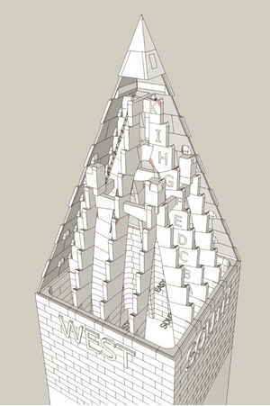 Washington Monument pyramidion rib structure