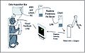 Brain-computer interface (schematic)