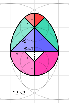 Egg of Columbus puzzle construction