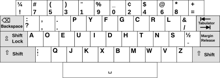 KB DSKtypewriter