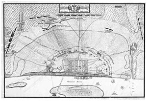 Siege ville de Savannah 1779