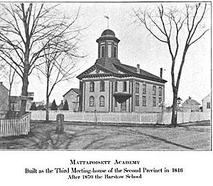 Third Meetinghouse in Mattapoisett MA