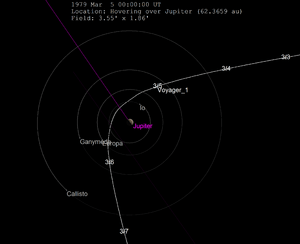 Voyager-1 Jupiter-flyby March-5-1979