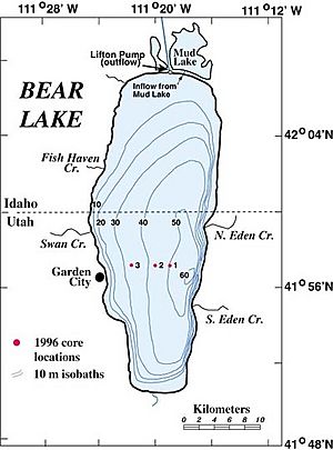 Bathymetry