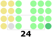 1967 Philippine Senate election results.svg