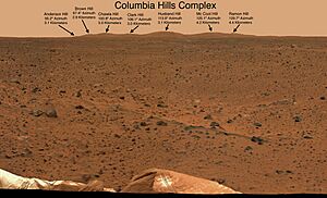 Columbia Hills from MER-A landing site PIA05200 br2