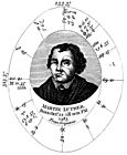 Horoscope-MartinLuther