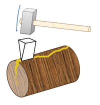 Wood splitting wedge