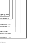 19th century photo print sizes