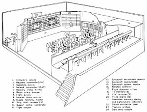 MCC layout