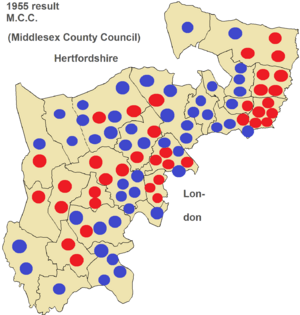 Middlesex 1955