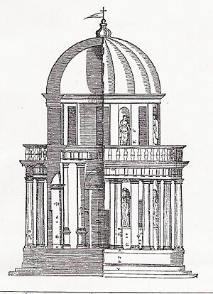 PalladioBramanteTempietto1570